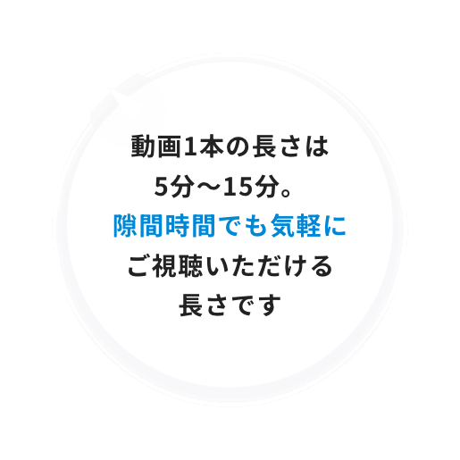 動画1本の長さは5分〜15分。隙間時間でも気軽にご視聴いただける長さです